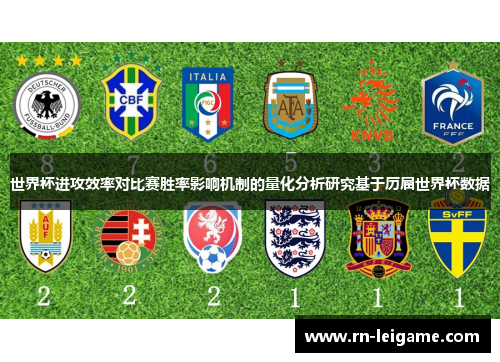 世界杯进攻效率对比赛胜率影响机制的量化分析研究基于历届世界杯数据