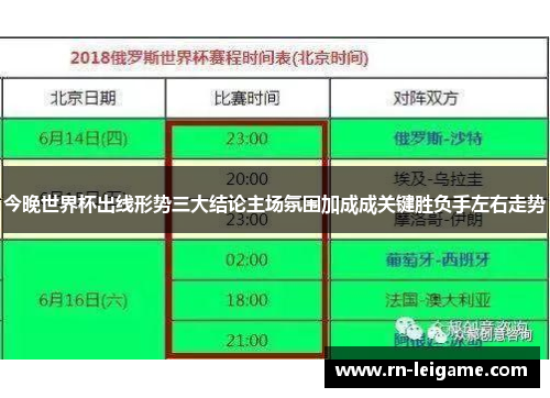 今晚世界杯出线形势三大结论主场氛围加成成关键胜负手左右走势