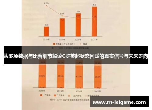从多项数据与比赛细节解读C罗英超状态回暖的真实信号与未来走向