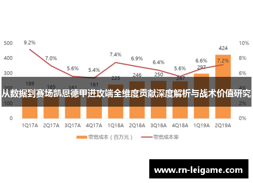 从数据到赛场凯恩德甲进攻端全维度贡献深度解析与战术价值研究