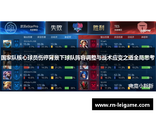 国家队核心球员伤停背景下球队阵容调整与战术应变之道全局思考 国家队核心球员伤停背景下球队阵容调整与战术应变之道全局思考