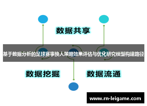 基于数据分析的足球赛事换人策略效果评估与优化研究模型构建路径