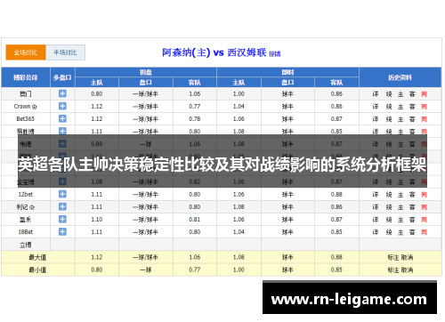 英超各队主帅决策稳定性比较及其对战绩影响的系统分析框架 英超各队主帅决策稳定性比较及其对战绩影响的系统分析框架