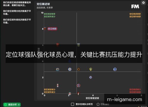 定位球强队强化球员心理,关键比赛抗压能力提升 定位球强队强化球员心理,关键比赛抗压能力提升